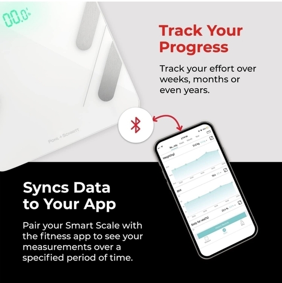 Pohl Schmitt Body Fat Bathroom Smart Digital Scale Tracks 13 Key Compositions - Picture 3 of 7